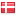 terasore.dk hosted country